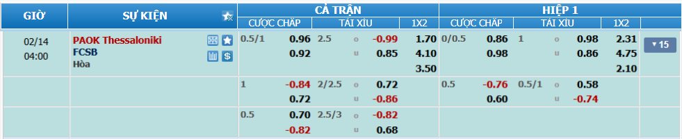 nhan-dinh-soi-keo-paok-vs-fcsb-luc-03h00-ngay-14-2-2025-2