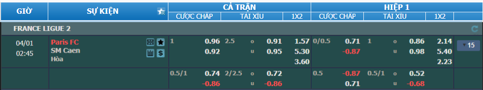 nhan-dinh-soi-keo-paris-vs-caen-luc-01h45-ngay-1-4-2025-2