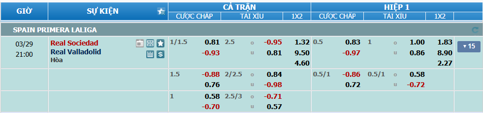 nhan-dinh-soi-keo-sociedad-vs-valladolid-luc-20h00-ngay-29-3-2025-2