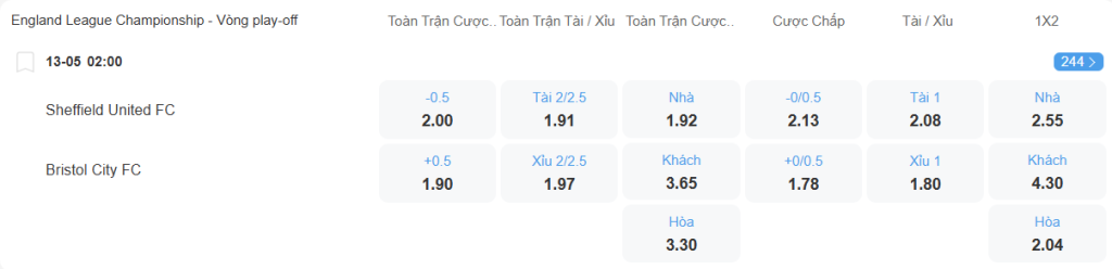 nhan-dinh-soi-keo-sheffield-united-vs-bristol-luc-02h00-ngay-13-5-2025-2