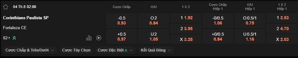 nhan-dinh-soi-keo-corinthians-vs-fortaleza-luc-2h00-ngay-4-8-2025