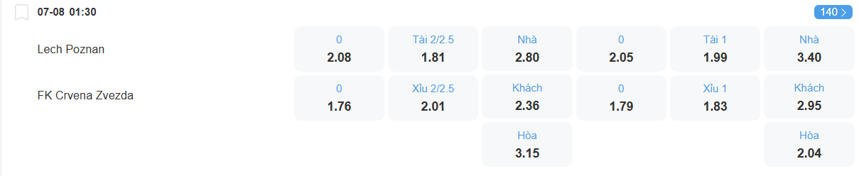 nhan-dinh-soi-keo-lech-vs-red-star-belgrade-luc-01h30-ngay-7-8-2025-2