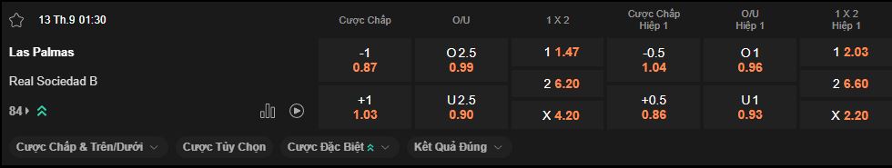 nhan-dinh-soi-keo-las-palmas-vs-sociedad-b-luc-1h30-ngay-13-9-2025
