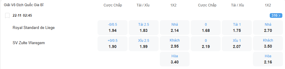nhan-dinh-soi-keo-standard-liege-vs-zulte-waregem-luc-02h45-ngay-22-11-2025-2