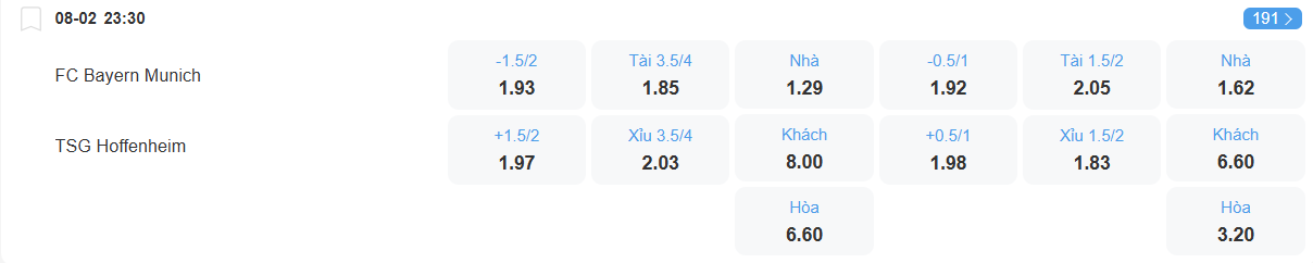 Tỉ lệ kèo Bayern vs Hoffenheim nhan-dinh-soi-keo-bayern-vs-hoffenheim-luc-23h30-ngay-8-2-2026-2