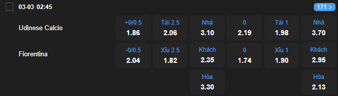 nhan-dinh-soi-keo-udinese-vs-fiorentina-luc-02h45-ngay-3-3-2026-2